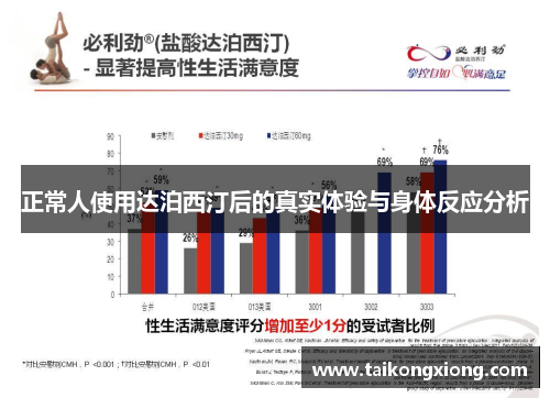 正常人使用达泊西汀后的真实体验与身体反应分析